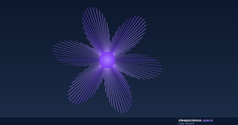 sleepscience.space - research