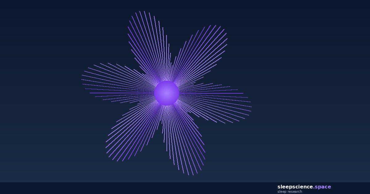 sleepscience.space - research