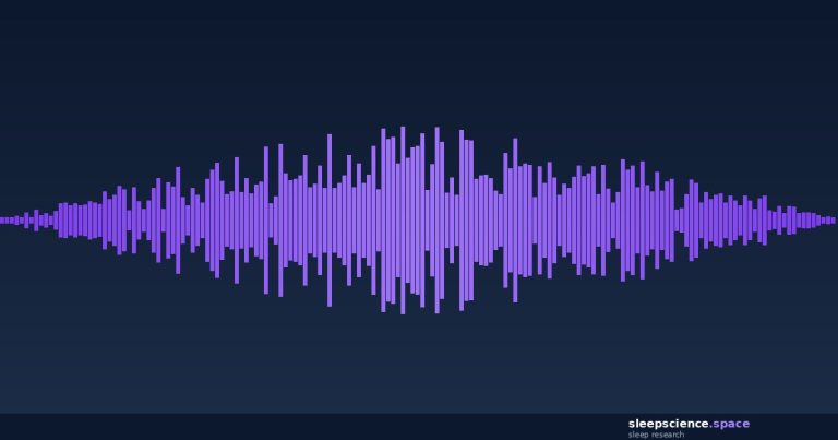 sleepscience.space - research