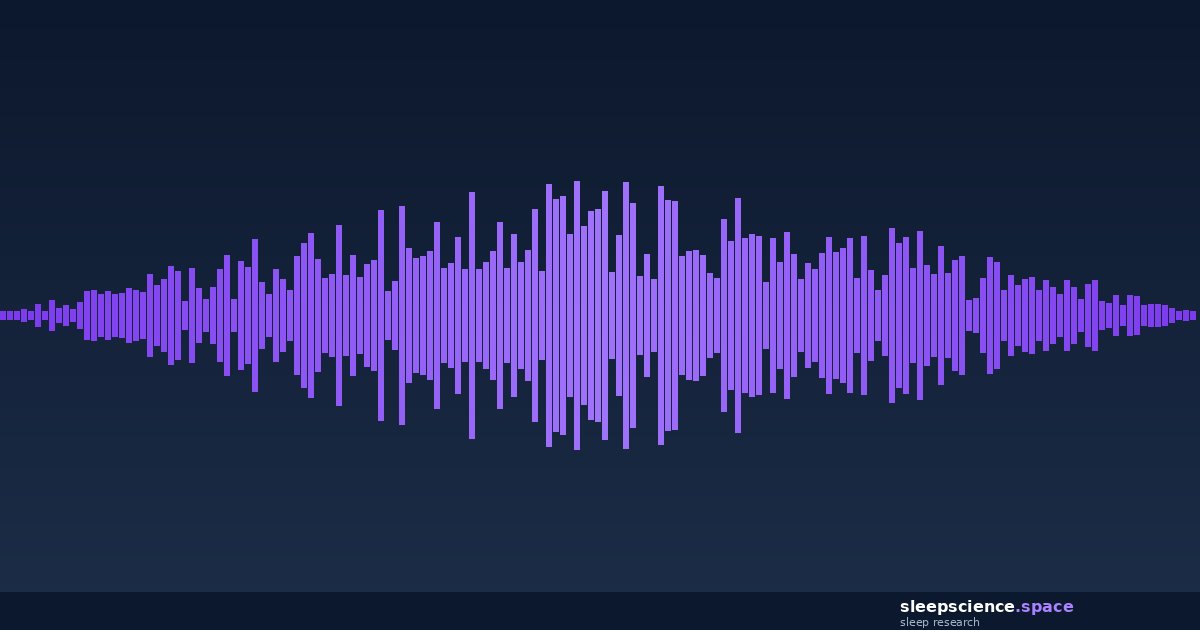 sleepscience.space - research